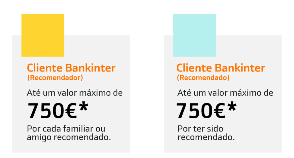 Bankinter Crédito Habitação