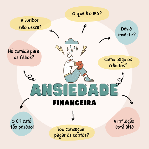 Ansiedade Financeira logo